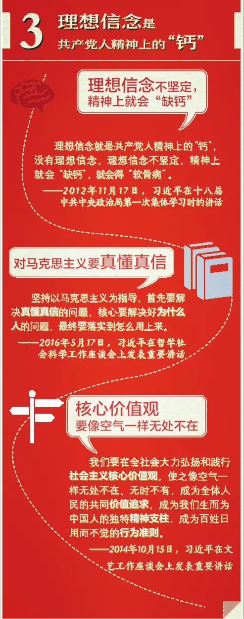 微课堂意识形态工作怎么做,微讲堂的内容和形式