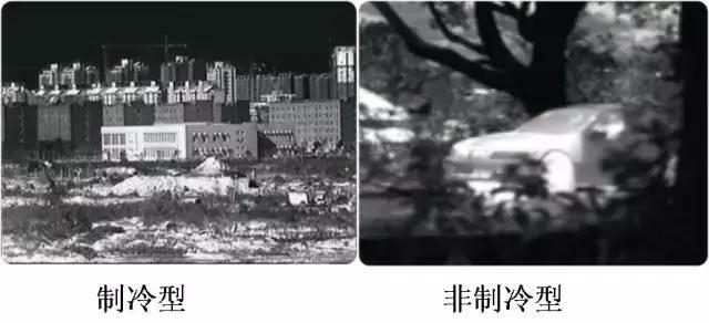 红外线的本质是什么,红外线的构造原理图