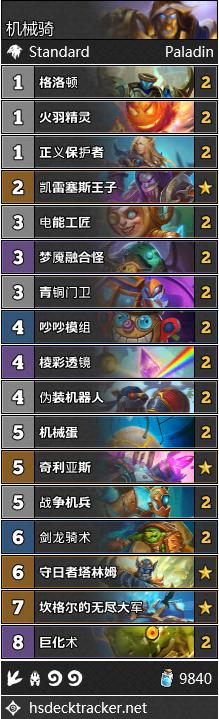 炉石传说机械克苏恩牌组,炉石传说德鲁伊新版本机械克苏恩