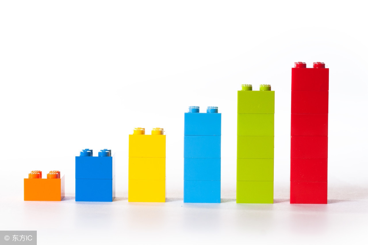 北京p2p网贷监管细则,p2p网贷平台建立