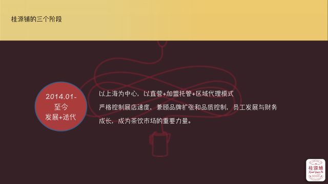 年卖3亿，从6平米小店到400家店，桂源铺经历了什么？