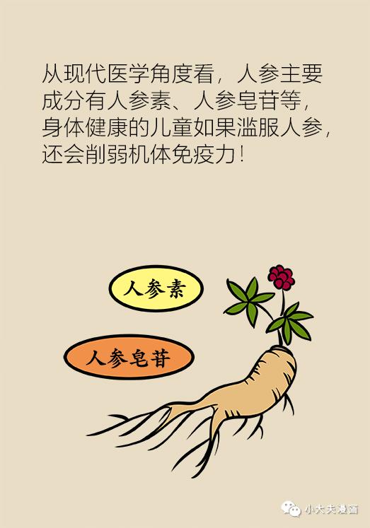 走出保健误区,走出养生的误区