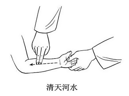 儿童腮腺炎的推拿手法,腮腺炎做艾灸做哪个穴位