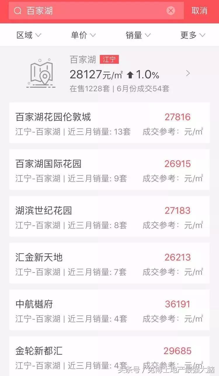 南京21世纪太阳城银座开盘价,南京二十一世纪银座