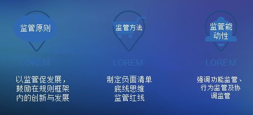 收藏行业趋势,收藏新趋势