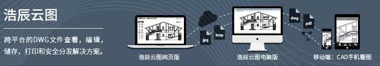 cad图纸保存后丢失内容,cad如何防止盗图