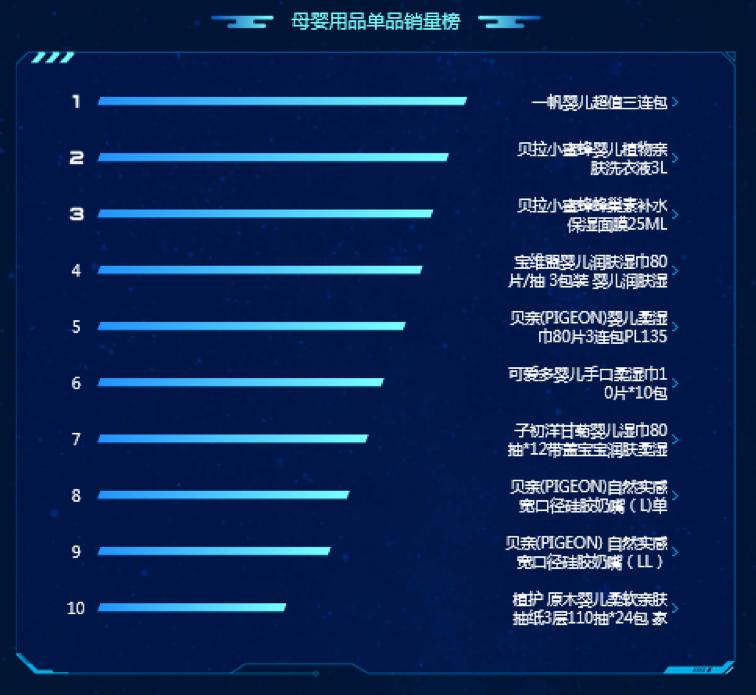苏宁8.8拼购电动牙刷,苏宁8.8包邮