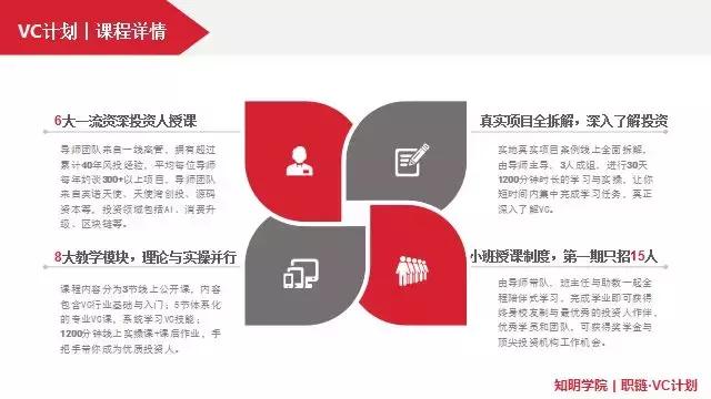 怎么进入vc行业,为什么选vc行业