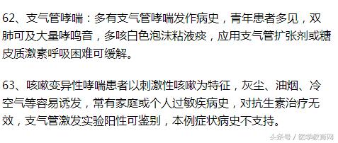 临床常见疾病总结,医生整理了140条常见临床病症知识