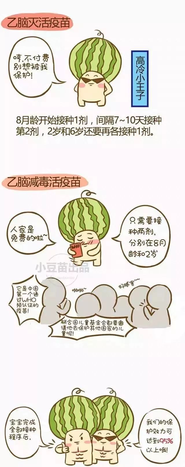 人体防蚊子最有效的方法,怎样健康防蚊子