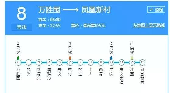 广州地铁5号线广州美食攻略,广州地铁八号线美食攻略