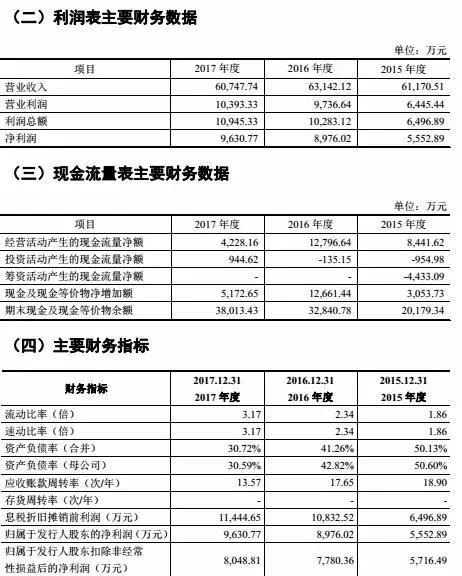 有靠谱的相亲网吗,有缘网相亲交友找对象平台电话