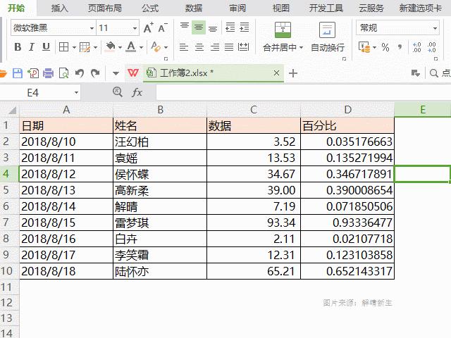 wps表格2个单元格内容合并一个,wps里的excel统一调整单元格