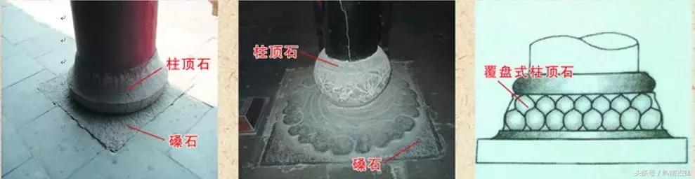 古建筑断代法口诀,样式雷为中国古建筑正名