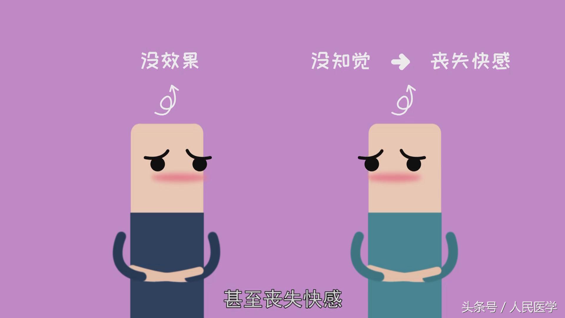 幸福生活不和谐，用“持久装”安全套能改善吗？