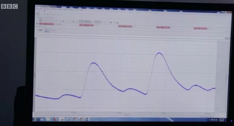 鎵嬫満绛夌數瀛愪骇鍝佺殑鍗卞,鎵嬫満瀵圭數瀛愪骇鍝佺殑鍗卞
