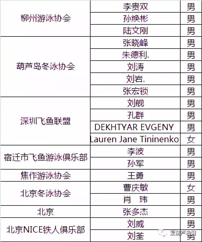 葫芦岛国际泳装节,葫芦岛泳装博览会