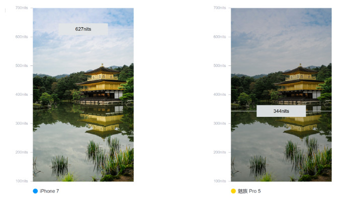 怎么理解手机参数配置表的内容,如何理解手机参数