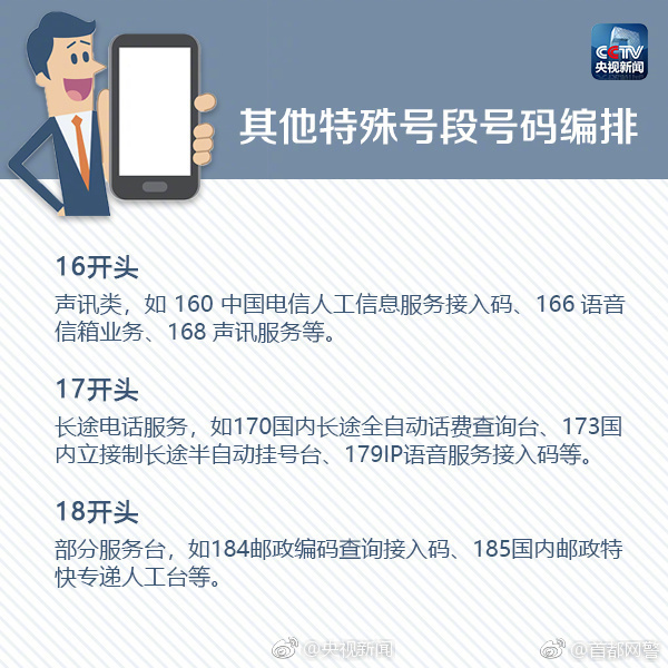 如何举报骚扰垃圾短信,手机收到垃圾短信骚扰拦截不了