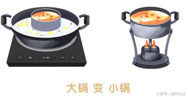 一言不合“自主创业”靠做小火锅,他30岁上榜福布斯