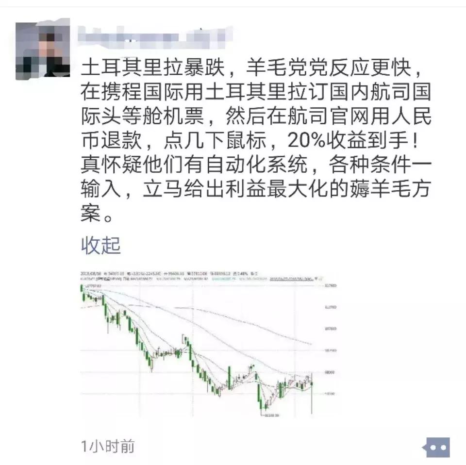 土耳其货币贬值抢购奢侈品,土耳其汇率暴跌奢侈品被洗劫一空