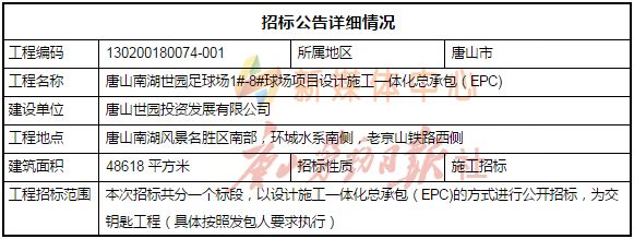 唐山新建足球场,唐山开放的足球场