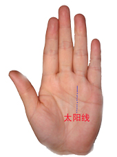 命运掌握在自己手中手势,命运掌握在自己手中全集