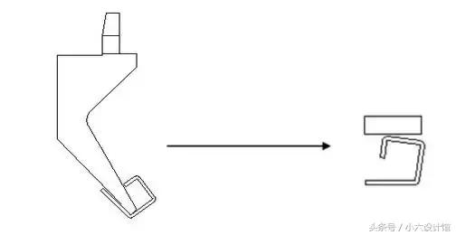 折弯有技术含量吗,折弯工艺的基本知识