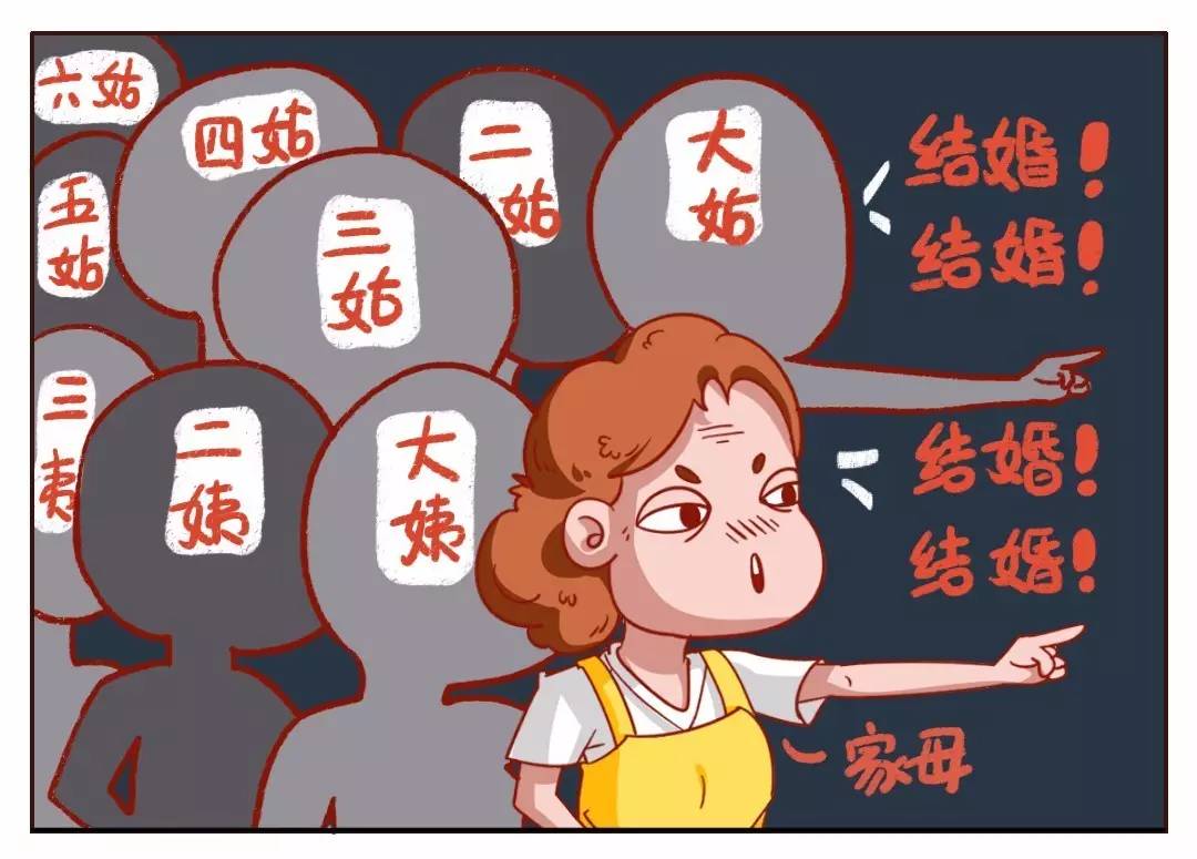 心理学――如何应对父母的逼婚