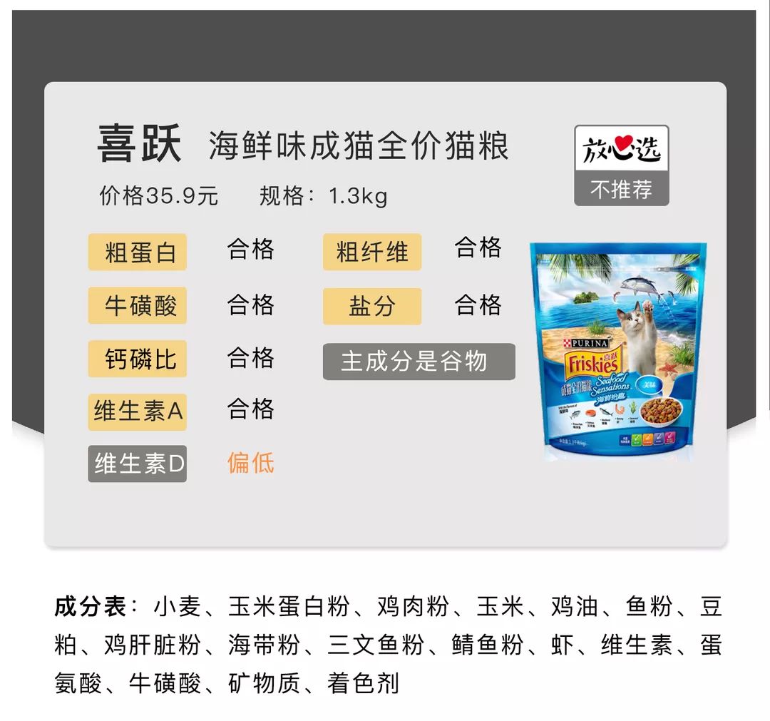 国货猫粮推荐测评,经典猫粮测评推荐