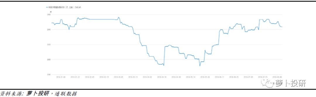 埃克替尼最新价格,埃克替尼价格预测