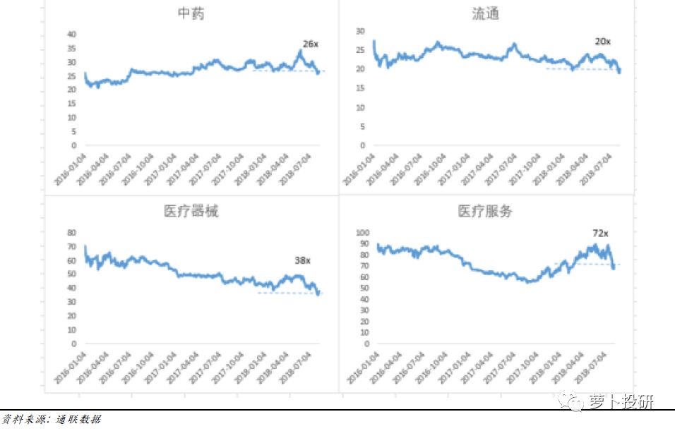 埃克替尼最新价格,埃克替尼价格预测