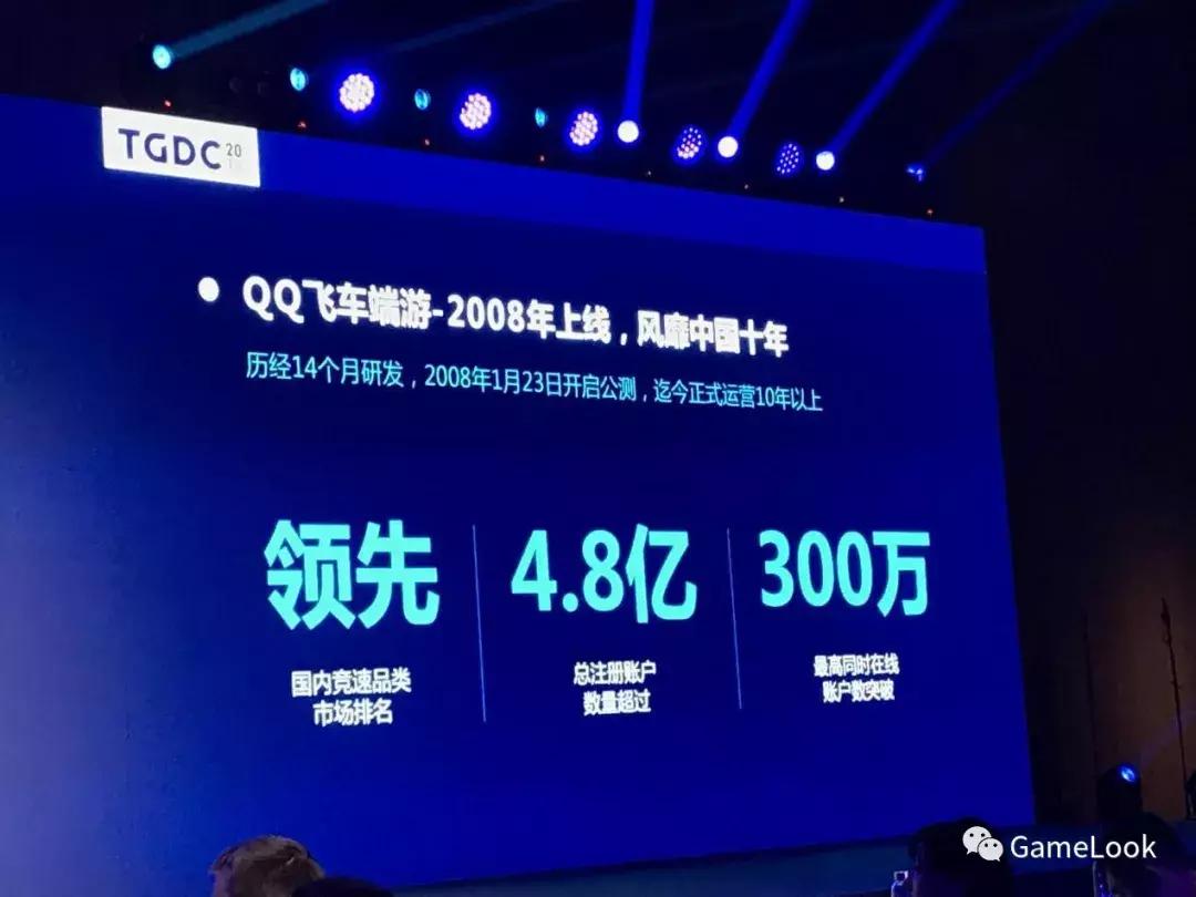 郑磊qq飞车制作人,qq飞车制作人