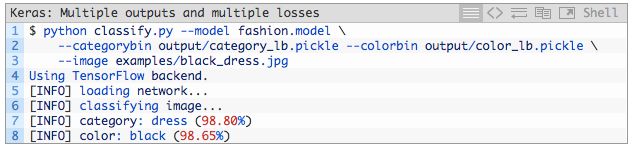 如何使用keras库,keras调用预训练模型
