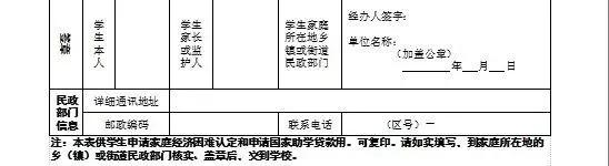 录取通知书里藏着大学奖助学金，一定要重视！