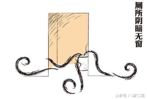 农村看风水属于封建迷信吗,家庭装修时有没有必要看风水呢