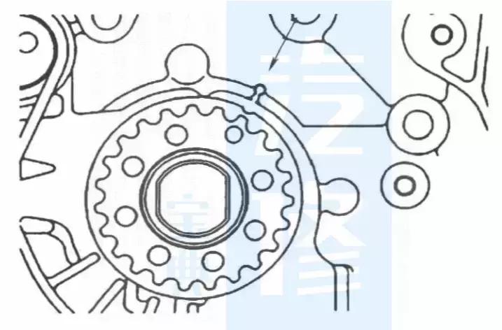 比亚迪宋plus正时皮带还是链条,比亚迪汽车正时皮带多久换