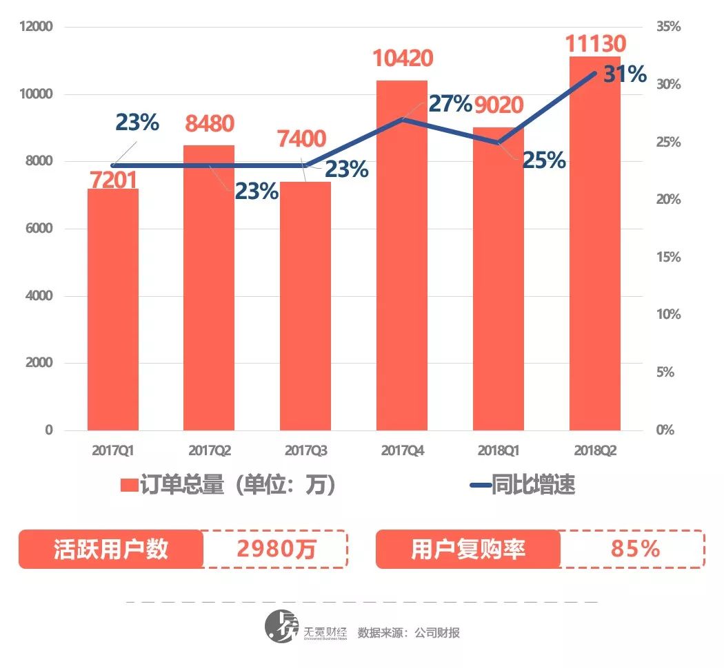 唯品会十周年特价,唯品会十周年庆折扣是什么