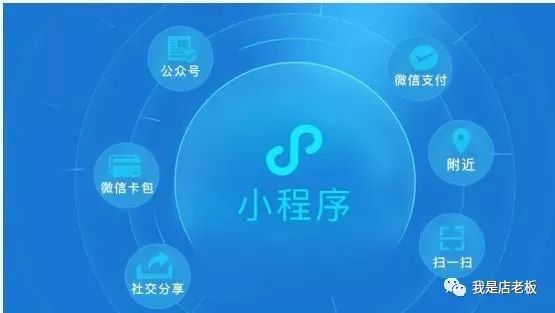 做小程序代理需要什么条件,最有前景小程序代理项目平台