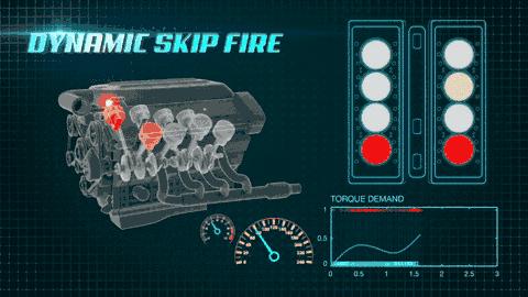 清洗节气门后油耗升高是正常的吗,节气门脏了油耗增高