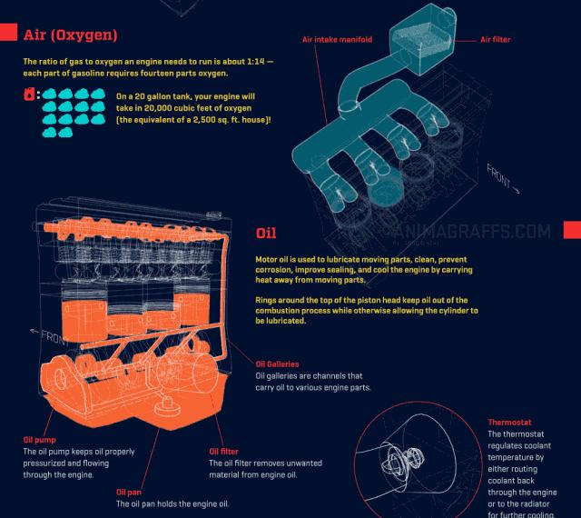 清洗节气门喷油嘴后油耗反而高了,节气门清洗后油耗高怎么办