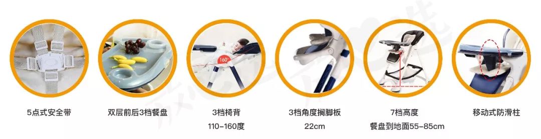 餐椅推荐评价,宜家成人哪款餐椅好用