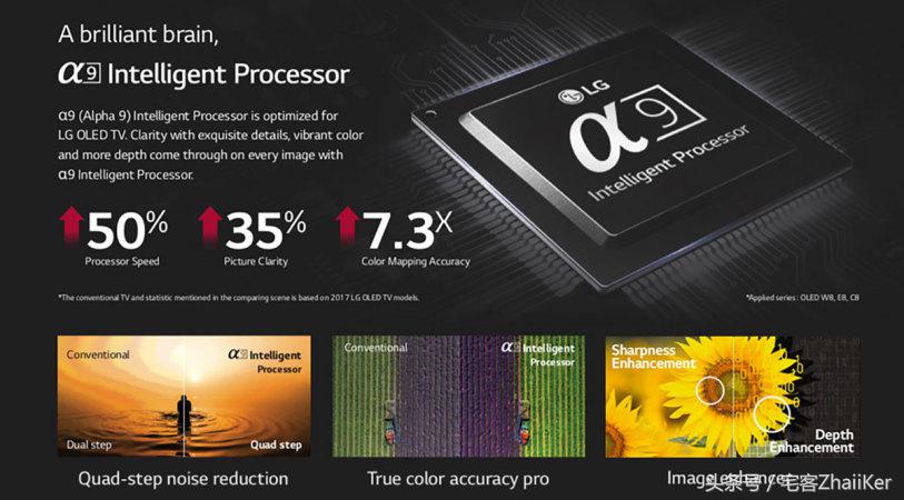 什么样品牌的4k电视好,2018哪个型号的4k电视好又便宜