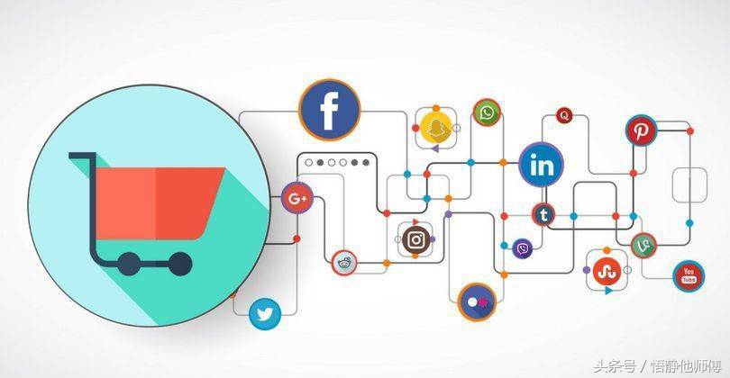 whatsapp代理软件好做吗,whatsapp是哪里的应用