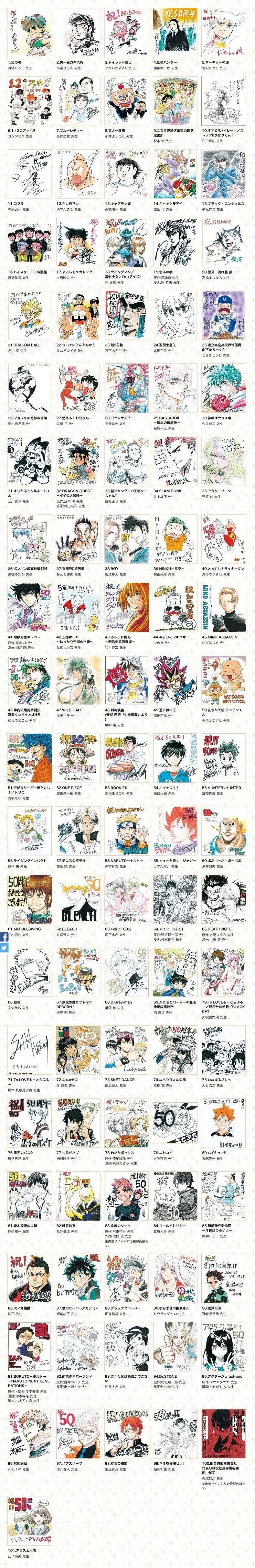 日漫界的“船长”,航行50周年记