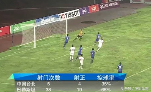 竞彩足球今日推荐巴伊亚,竞彩亚预赛推荐阿曼vs卡塔尔