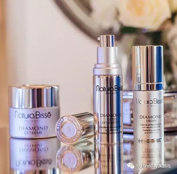 不够胆做医美？用完这些“护肤猛药”效果真没差！