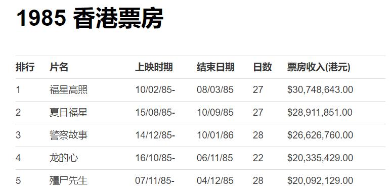 现在的恐怖片都不吓人,盘点很多的恐怖片