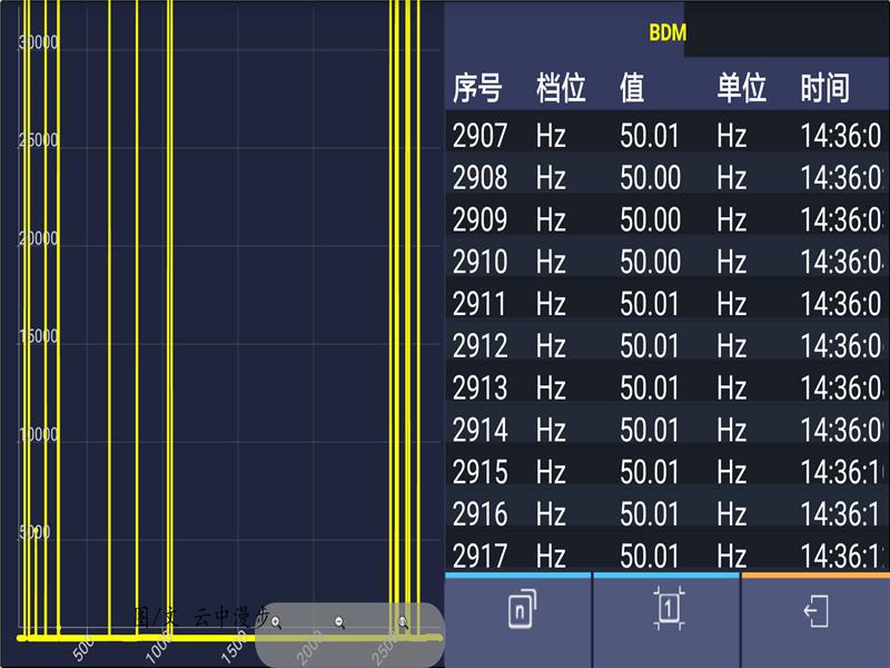 ow18万用表,ow18b万用表的功能