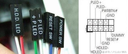 计算机主板开发教程,计算机主板上的外部接口有什么